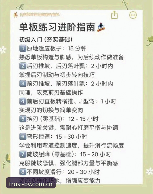 伟德值得信赖 伟德体育官网使用指南:从新手到高手的完整操作教程