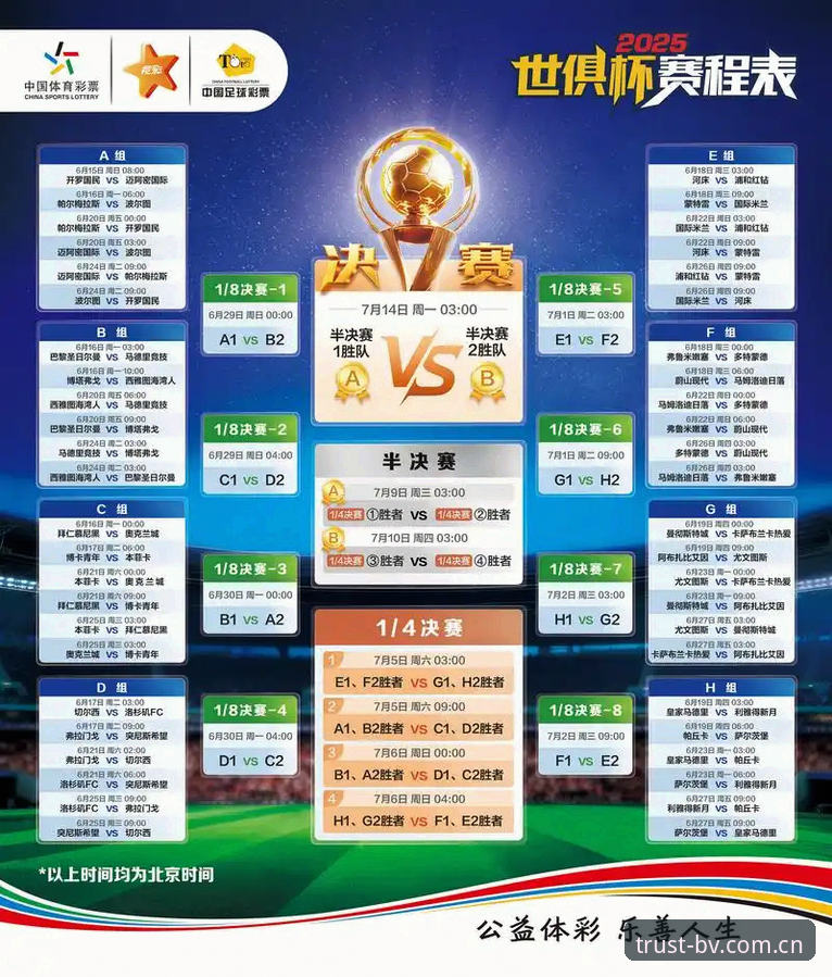 伟德娱乐资讯 2030世界杯扩军66队完整观赛指南:从伟德体育官网洞察足球全球化新格局
